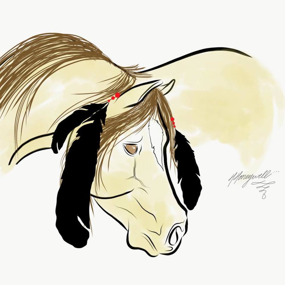 Meet your Posher, Heather